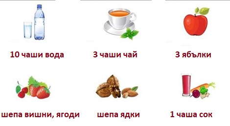 podagra-hrana-dieta-03