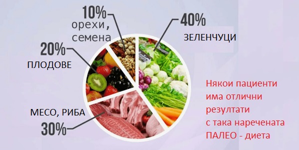 Лупус еритематозус 04